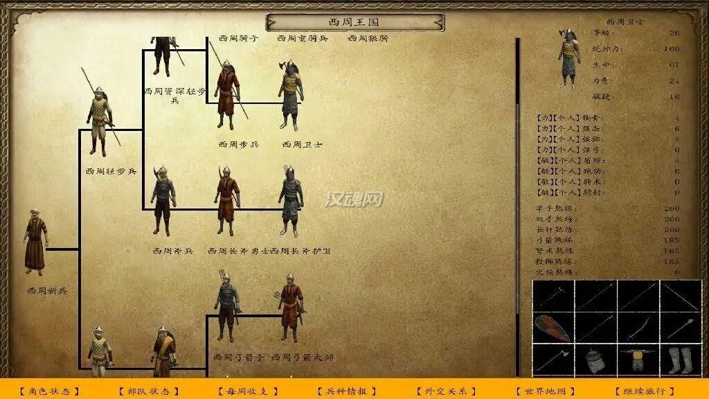 三国群英赋-东汉暮光v1.82