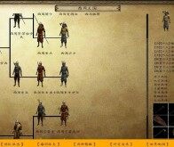 三国群英赋-东汉暮光v1.82