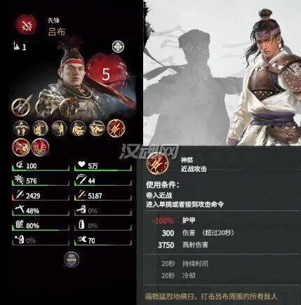 1 战神吕布全技能强化 添加减伤 回血 CD加快 减少敌方闪避护甲范围伤害技能增加流血 龙目作用全目标有效 愤懑触发更快速