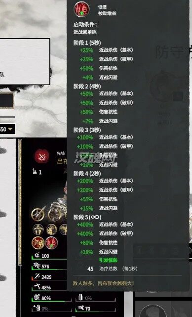 3 战神吕布全技能强化 添加减伤 回血 CD加快 减少敌方闪避护甲范围伤害技能增加流血 龙目作用全目标有效 愤懑触发更快速