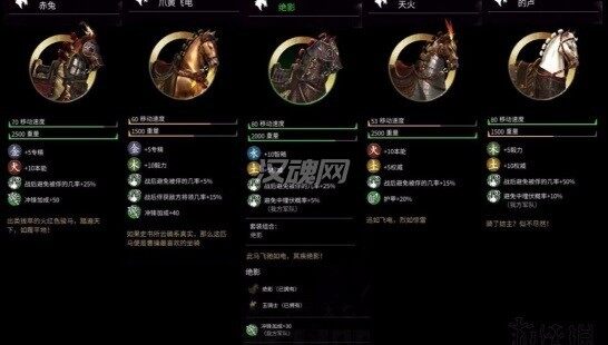 2 开局送神装以及多件套装 解除金系武将装备限制 可有多件独特物品