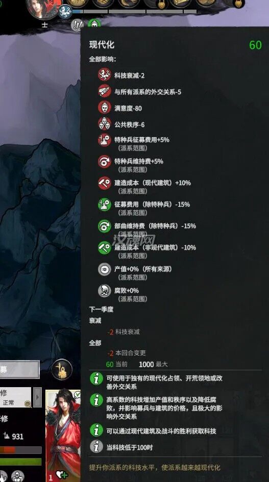 2 全新派系新势力-来自未来的人