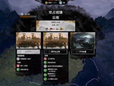 全新派系新势力-来自未来的人