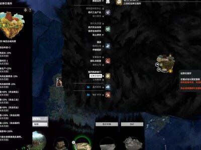 全新派系新势力-来自未来的人