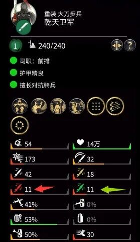 3 【特色更鲜明的兵种】羽林军!!不同兵种职能更为明确!!