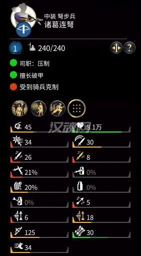 2 【特色更鲜明的兵种】羽林军!!不同兵种职能更为明确!!