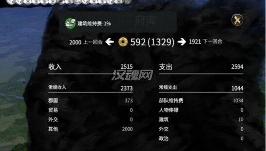 1 【Buff】建筑维持费 减15%~75% 全派系 只对玩家有效
