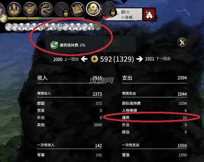 2 【Buff】建筑维持费 减15%~75% 全派系 只对玩家有效