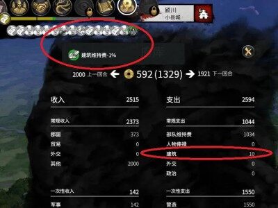 【Buff】建筑维持费 减15%~75% 全派系 只对玩家有效