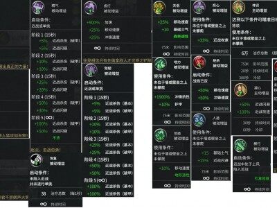 关、张、刘、加强 +18技能 全派系 只对玩家有效