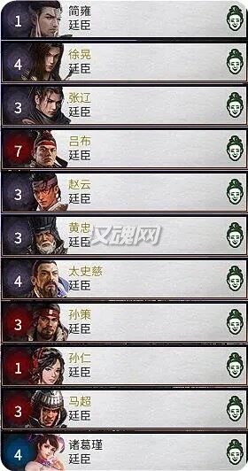 5 【自用型】刘备開局全獨立武將招募+全联军势力20妹子+自定義武將(更新立繪)