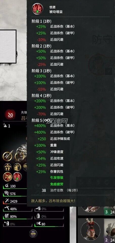 2 技能 精气+愤懑 改为被动增益